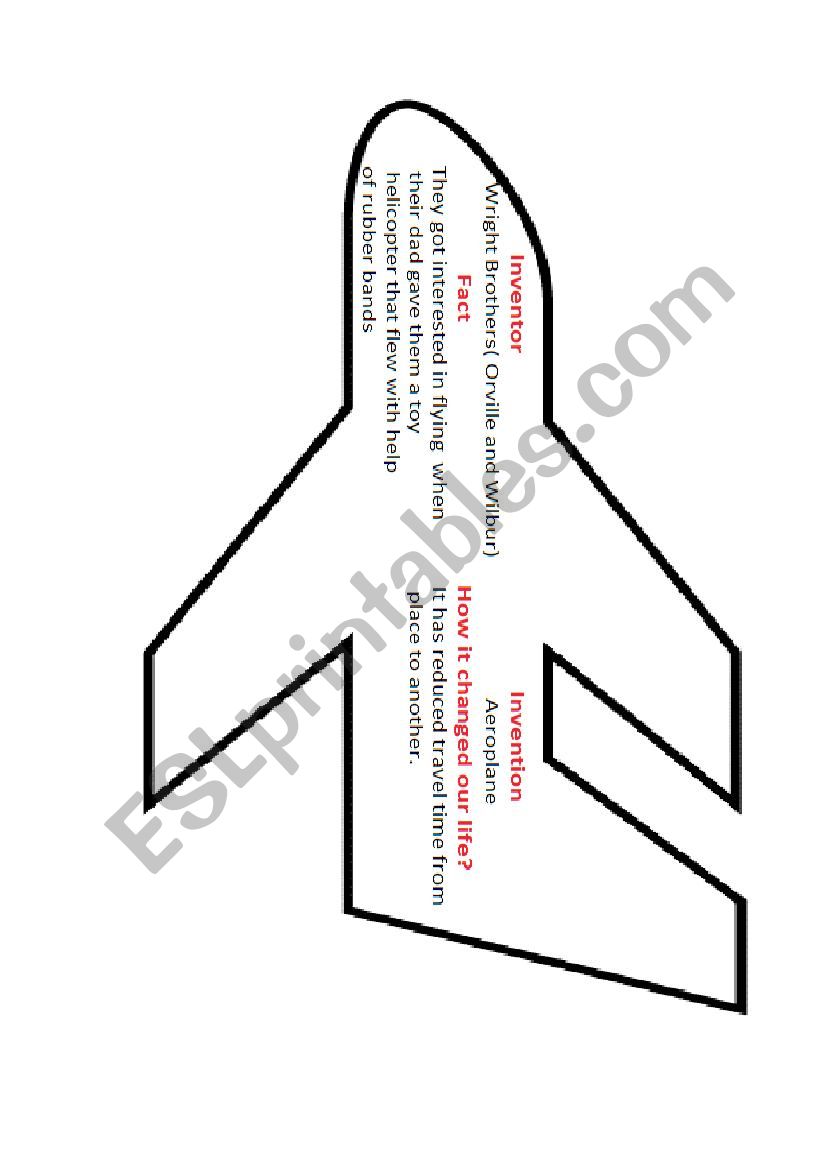 aeroplane worksheet