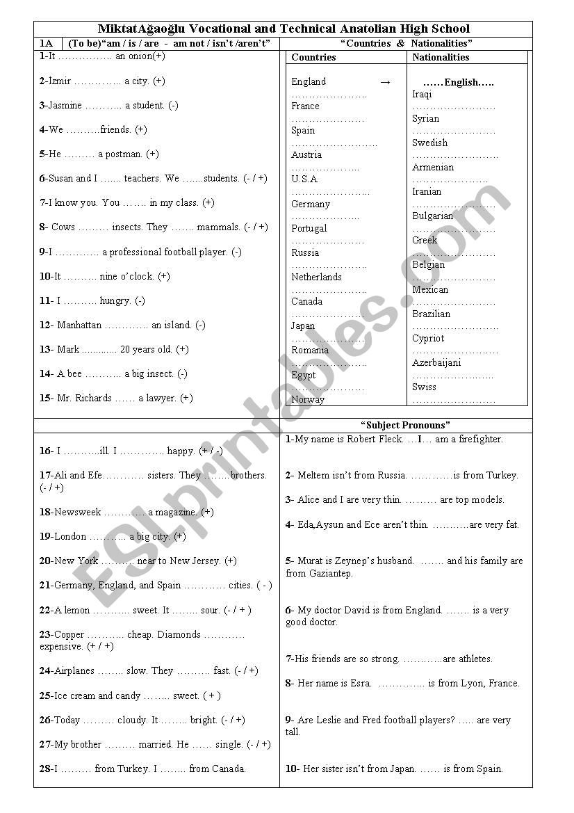 to be-countries-numbers worksheet