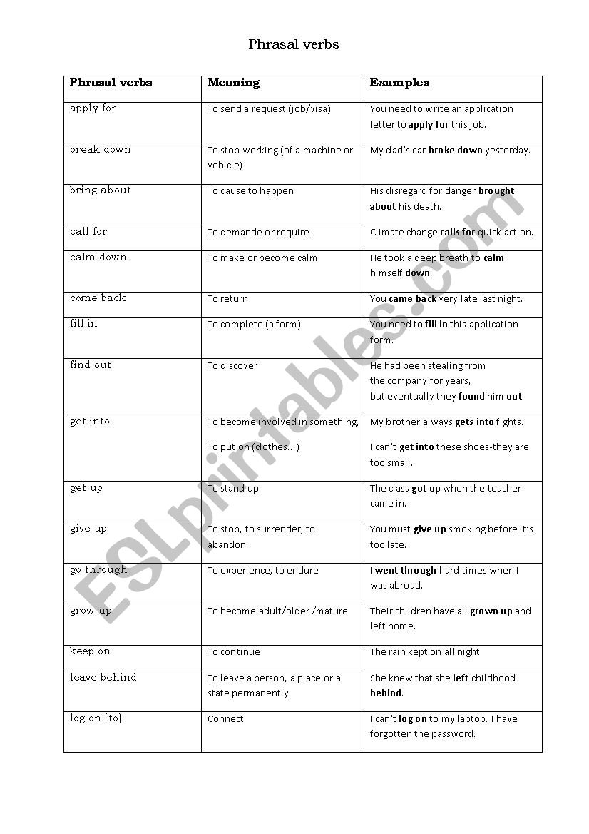 list of phrasal verbs worksheet