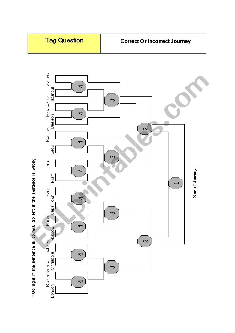 Tag question activity worksheet