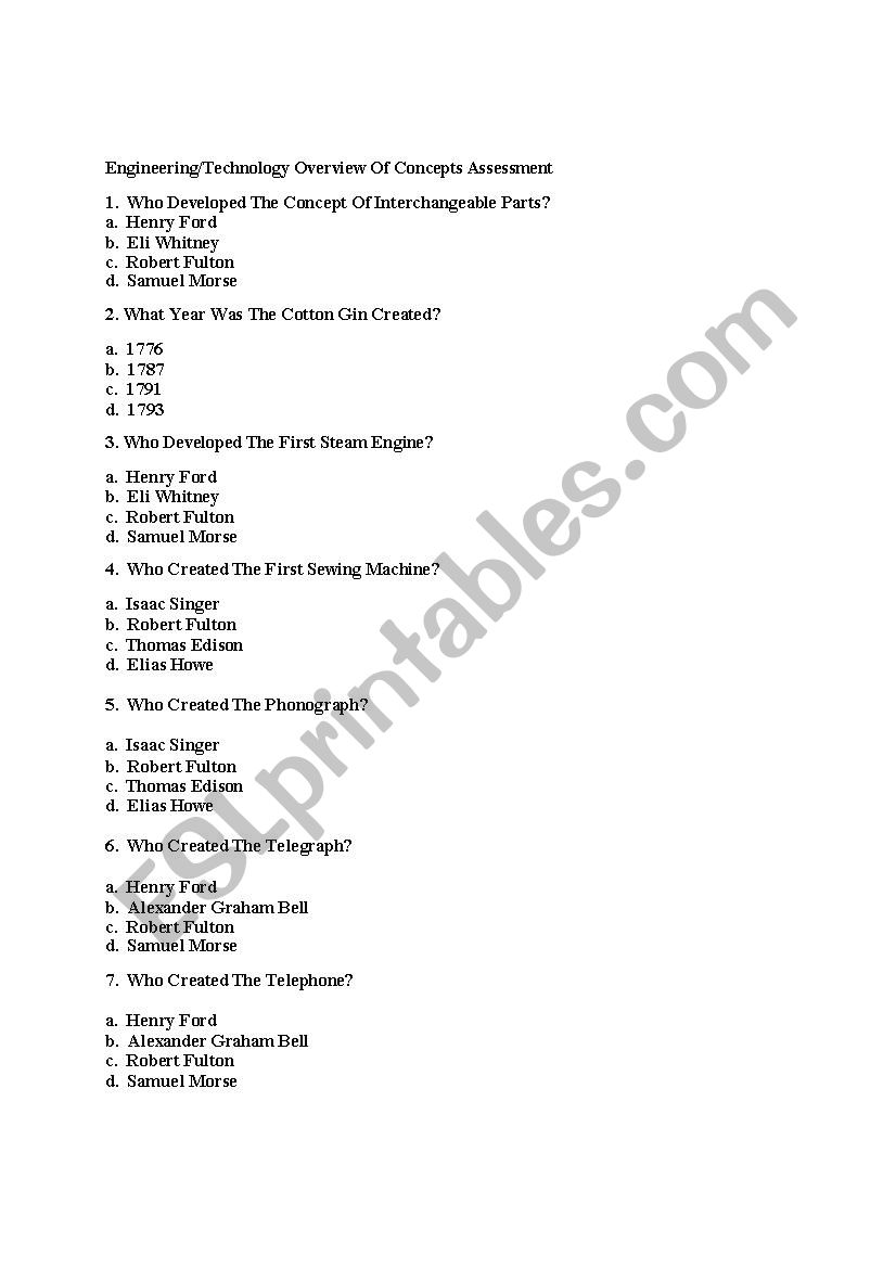 Engineering/Technology Peoples, Concepts, And More
