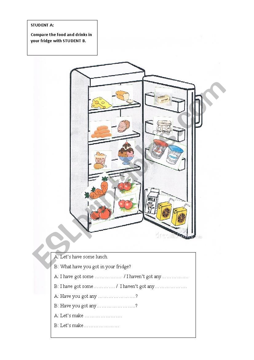 Food and Drink: Fridge Information Gap