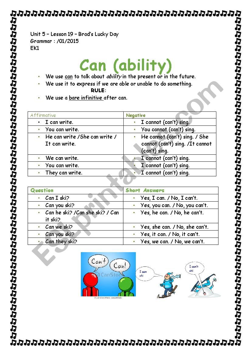 Can for ability worksheet