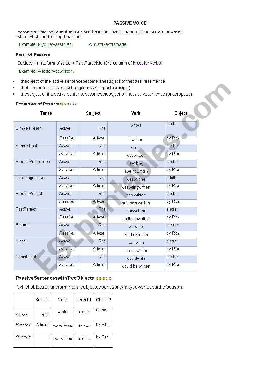 PASSIVE VOICE worksheet