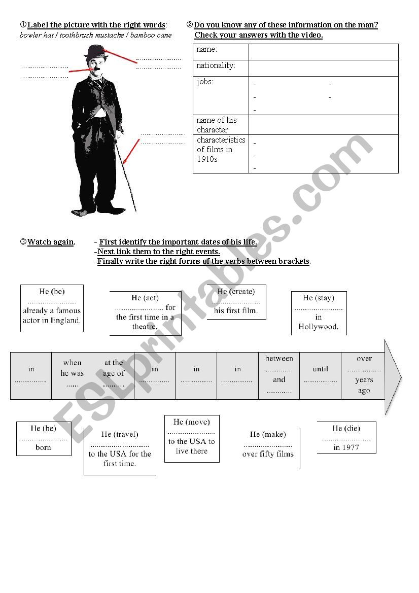 Chaplin Biography worksheet