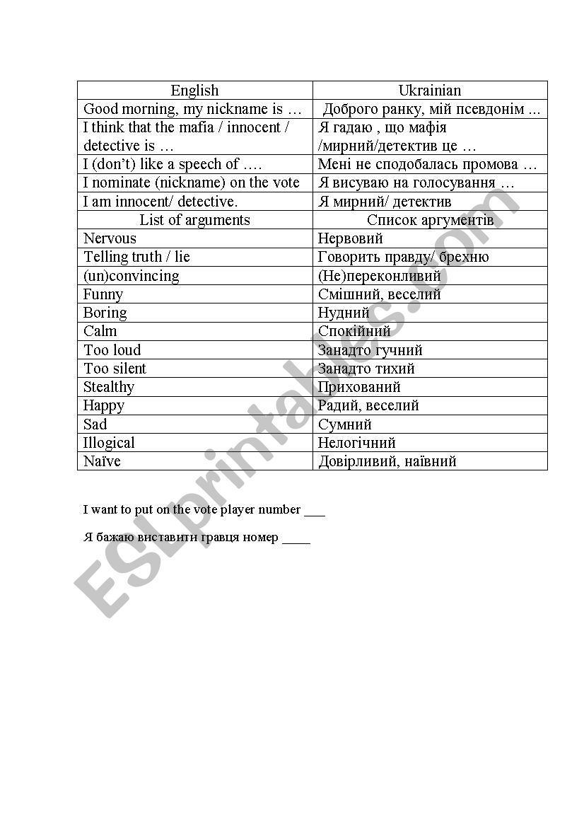 Mafia worksheet