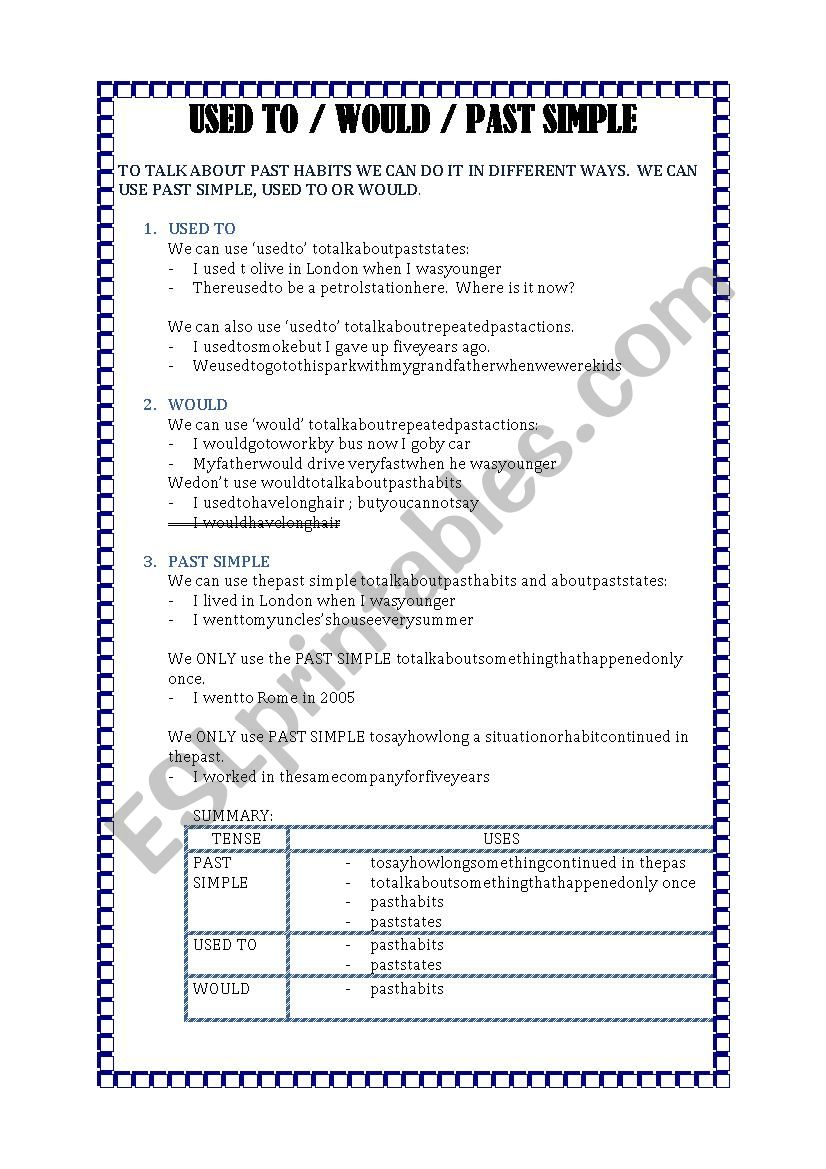 USED TO/ WOULD/ PAST SIMPLE worksheet