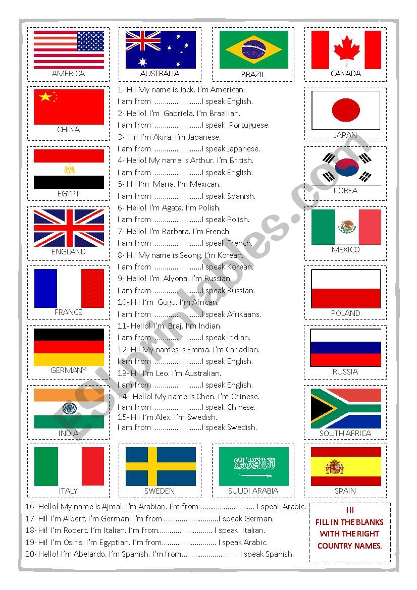 Countries Nationalities and Flags