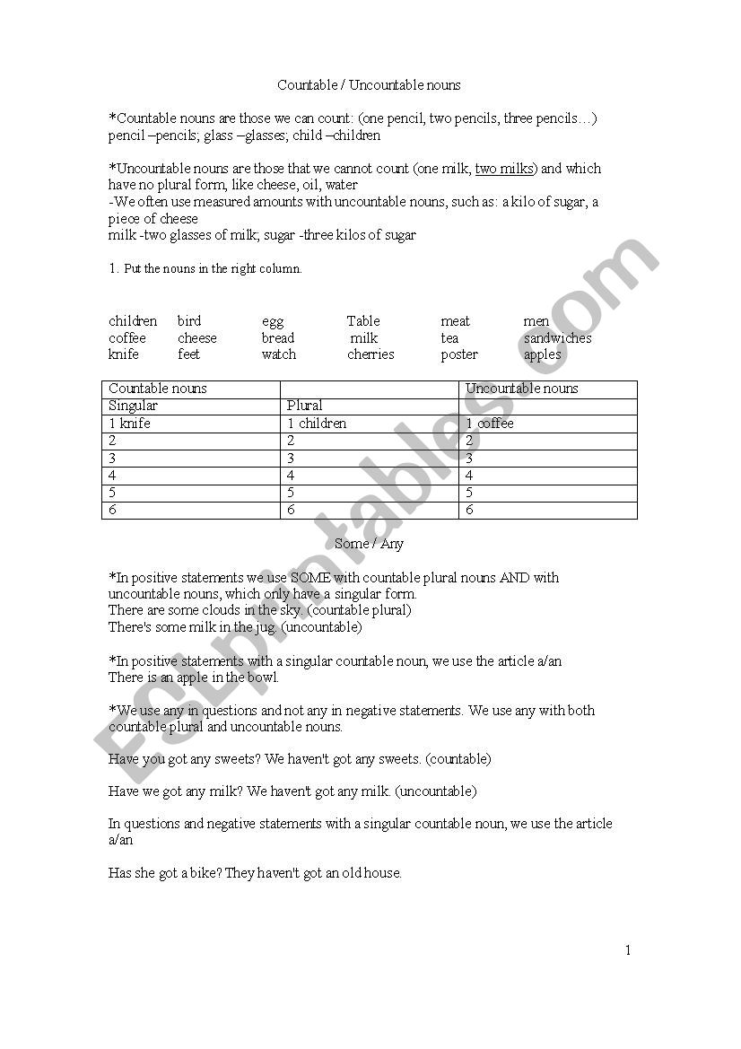 countable / uncountable nouns worksheet