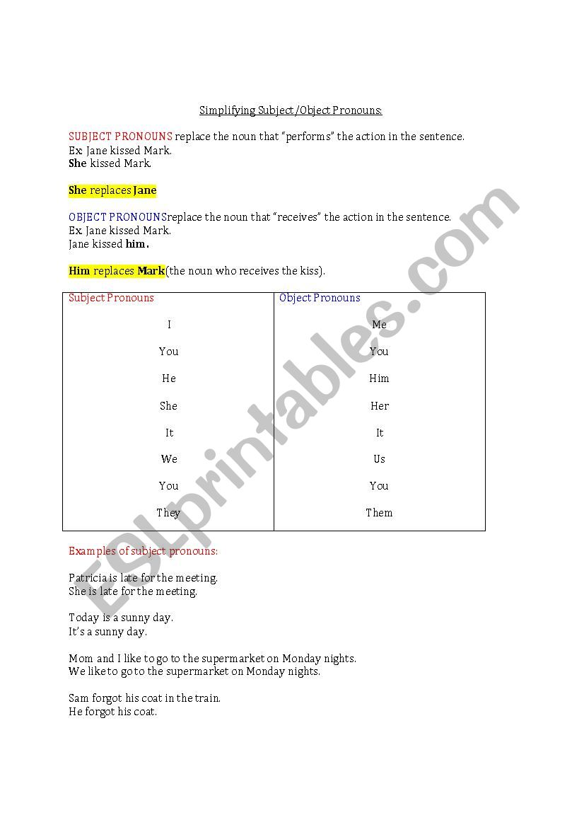 Simplifying Suject/Object Pronouns.