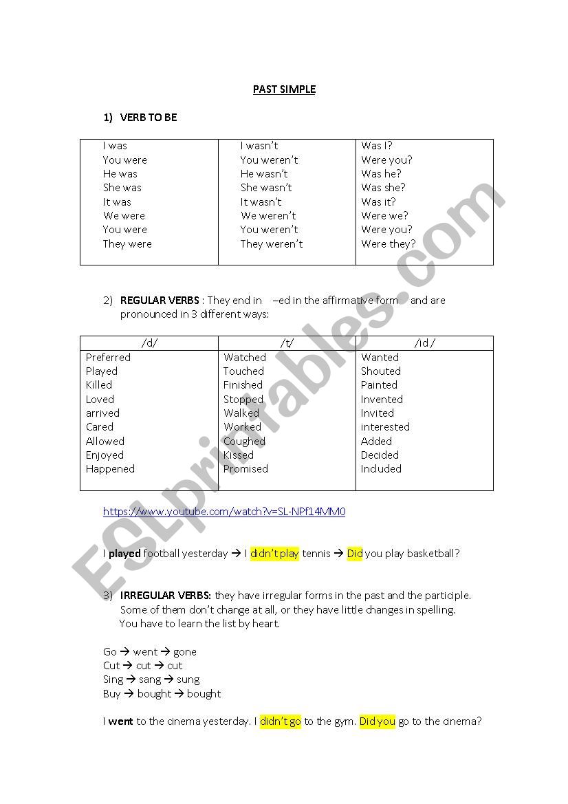 Past simple rules worksheet