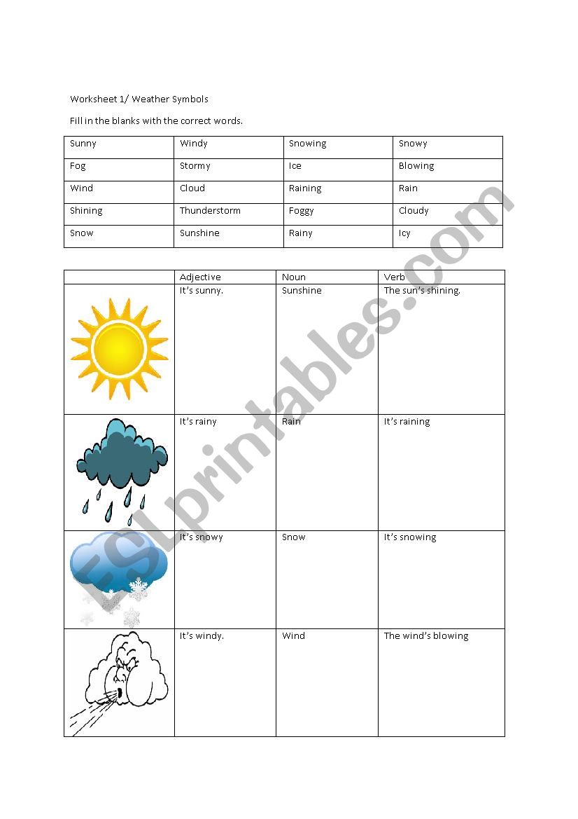 Weather Worksheet worksheet