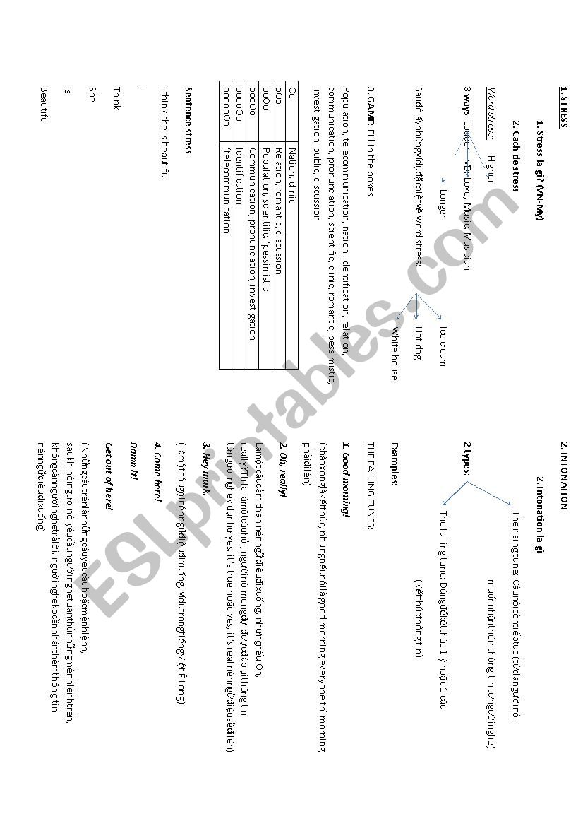 Stress and Intonation worksheet