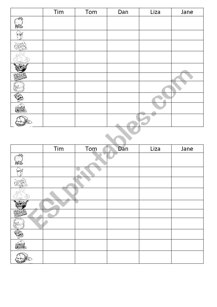 Battleship Food  worksheet