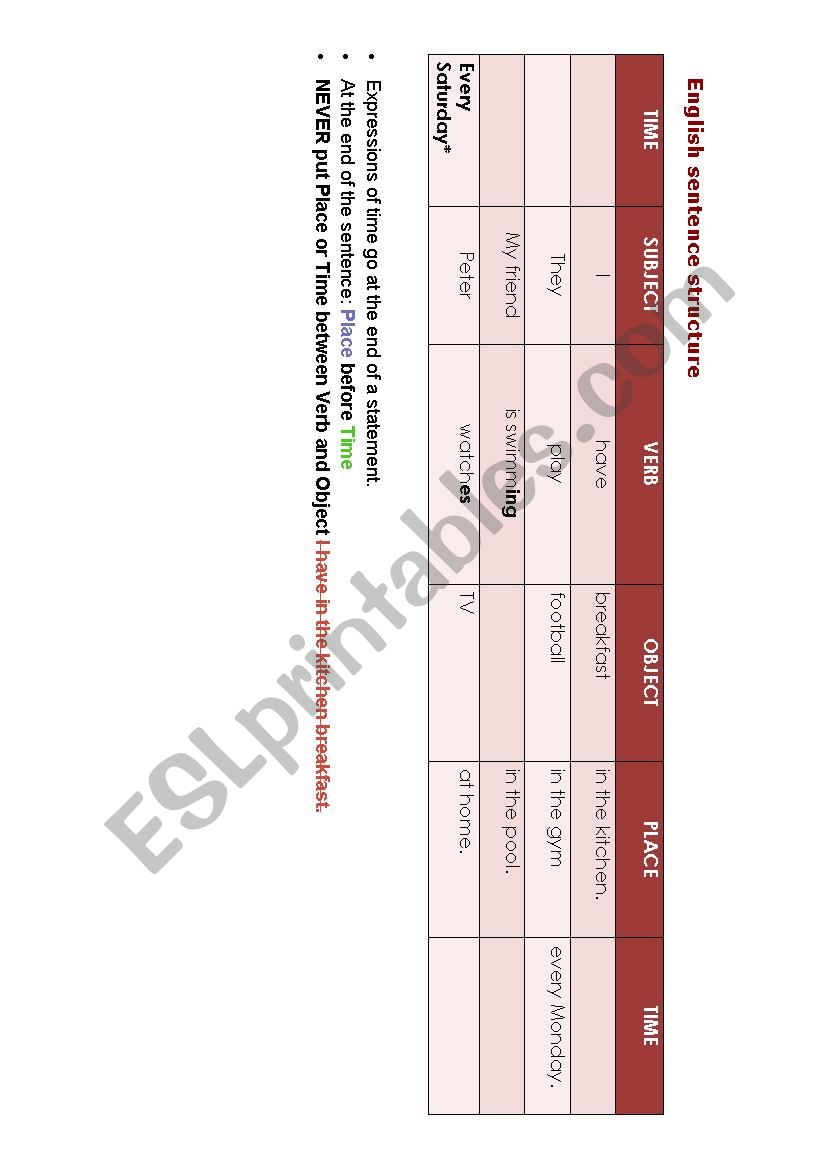 sentence-structure-esl-worksheet-by-ksenia195