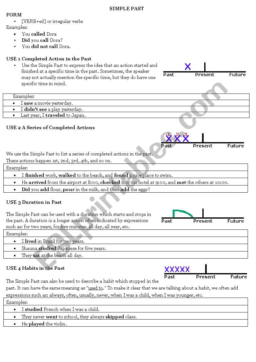 Simple past worksheet