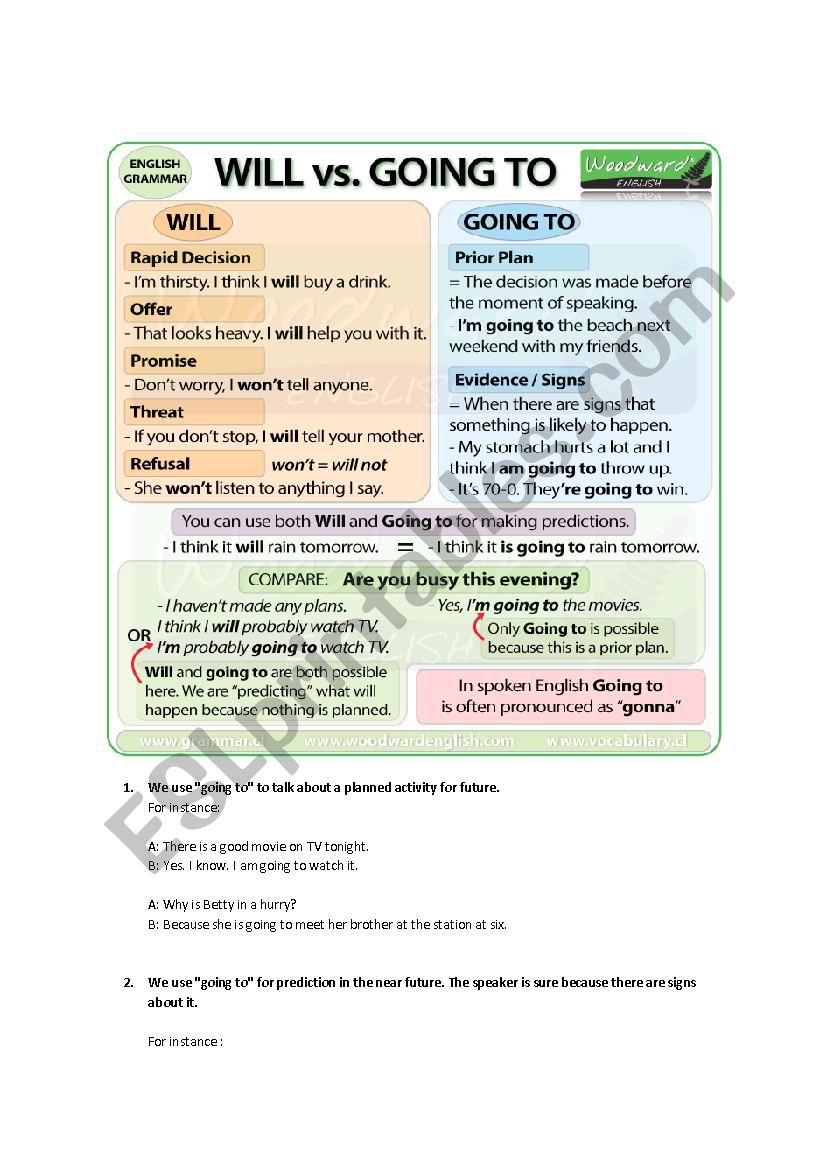 Future tense worksheet