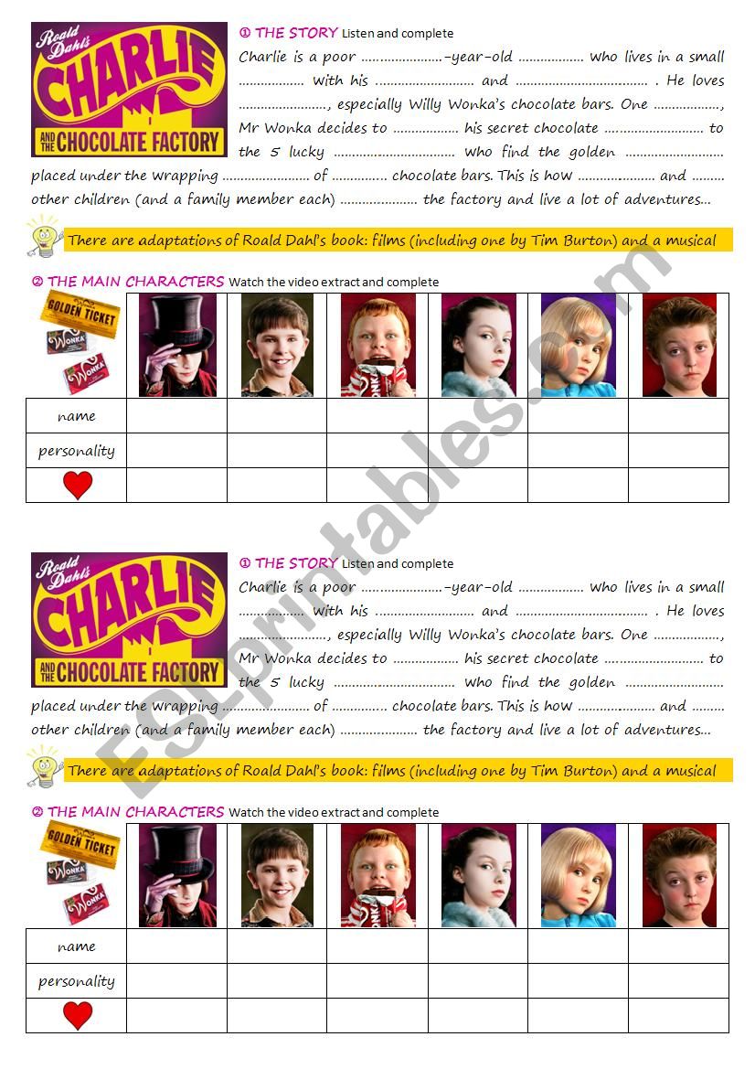 Charlie and the Chocolate Factory worksheet story and main characters