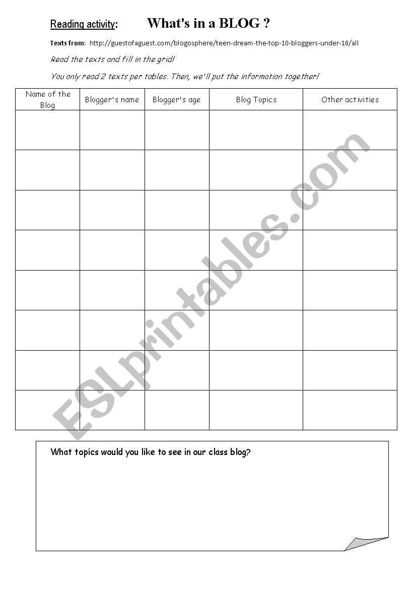 Teenagers Blogs worksheet