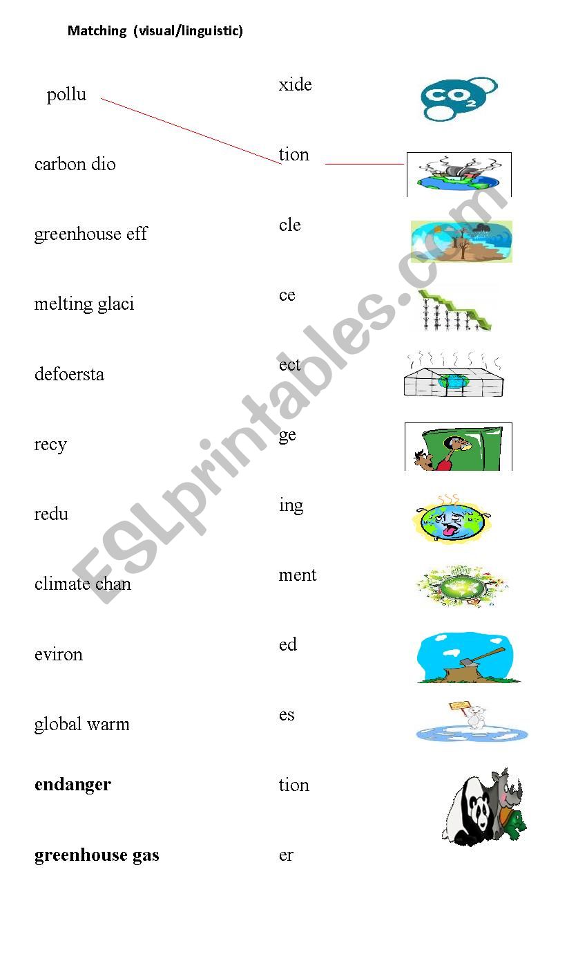 Save the planet activities MI worksheet