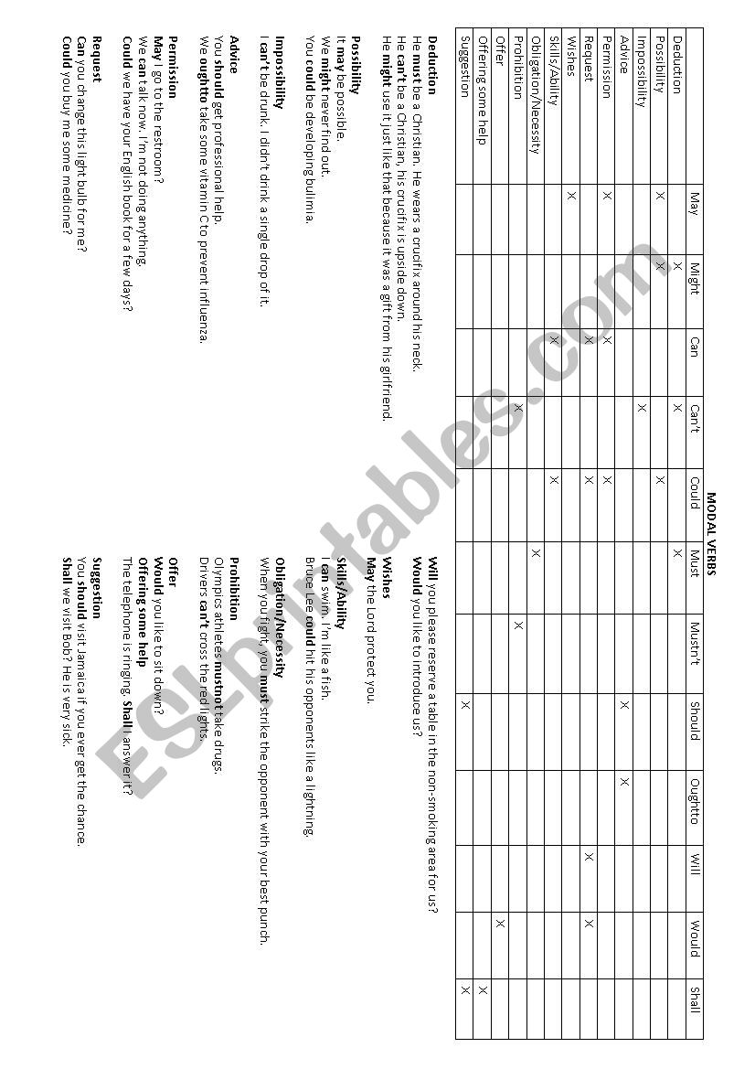 Modal Verbs worksheet