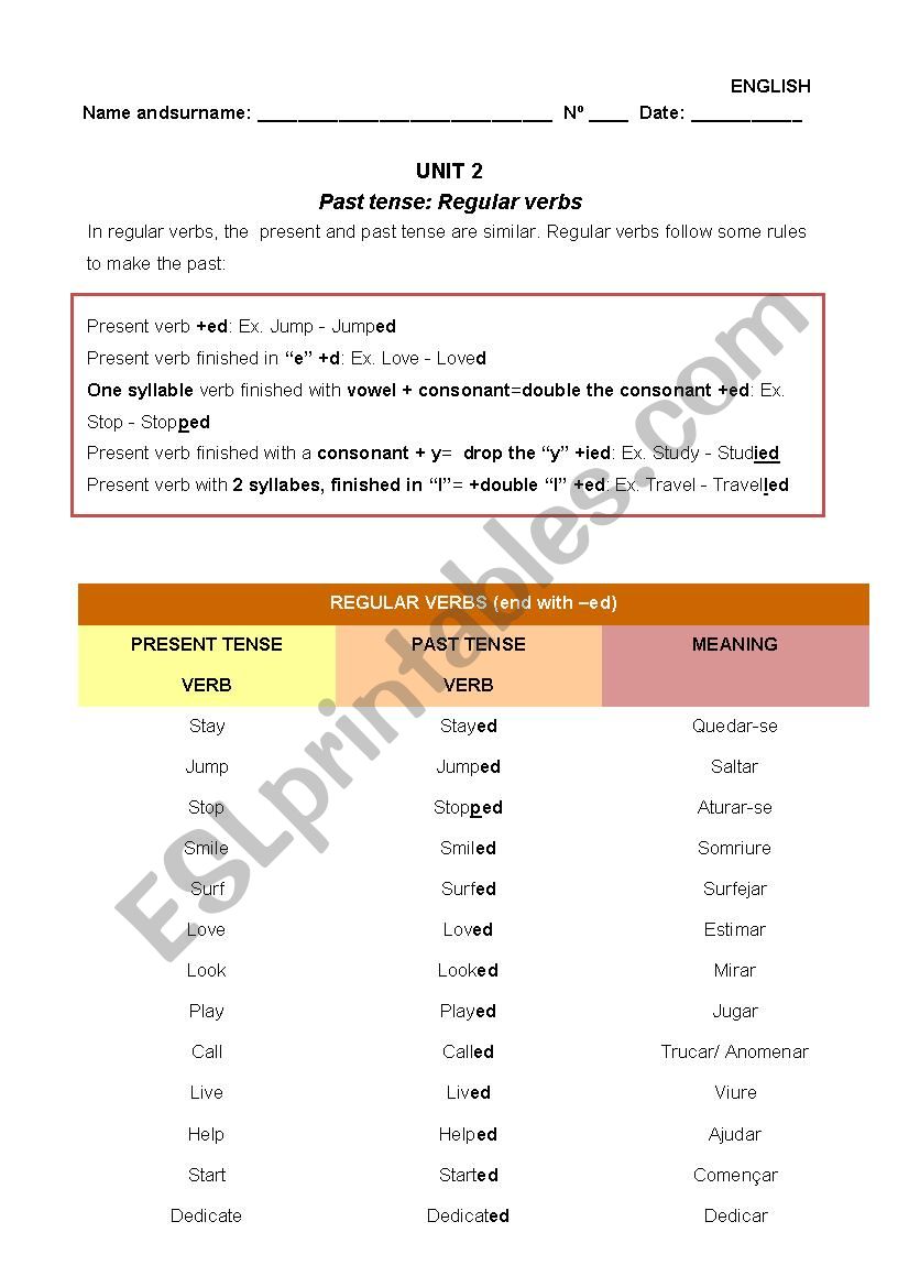 Past simple rules for regular verbs + list