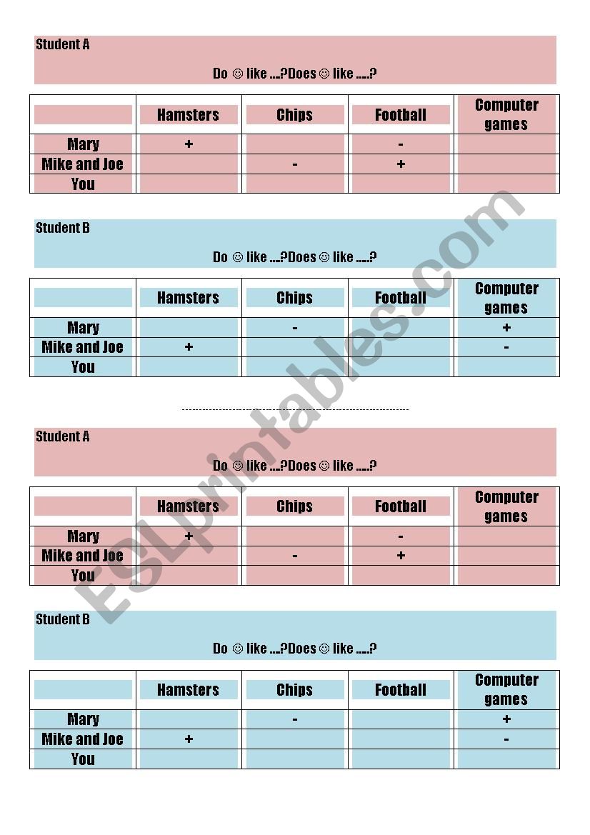 Present Simple Information gap