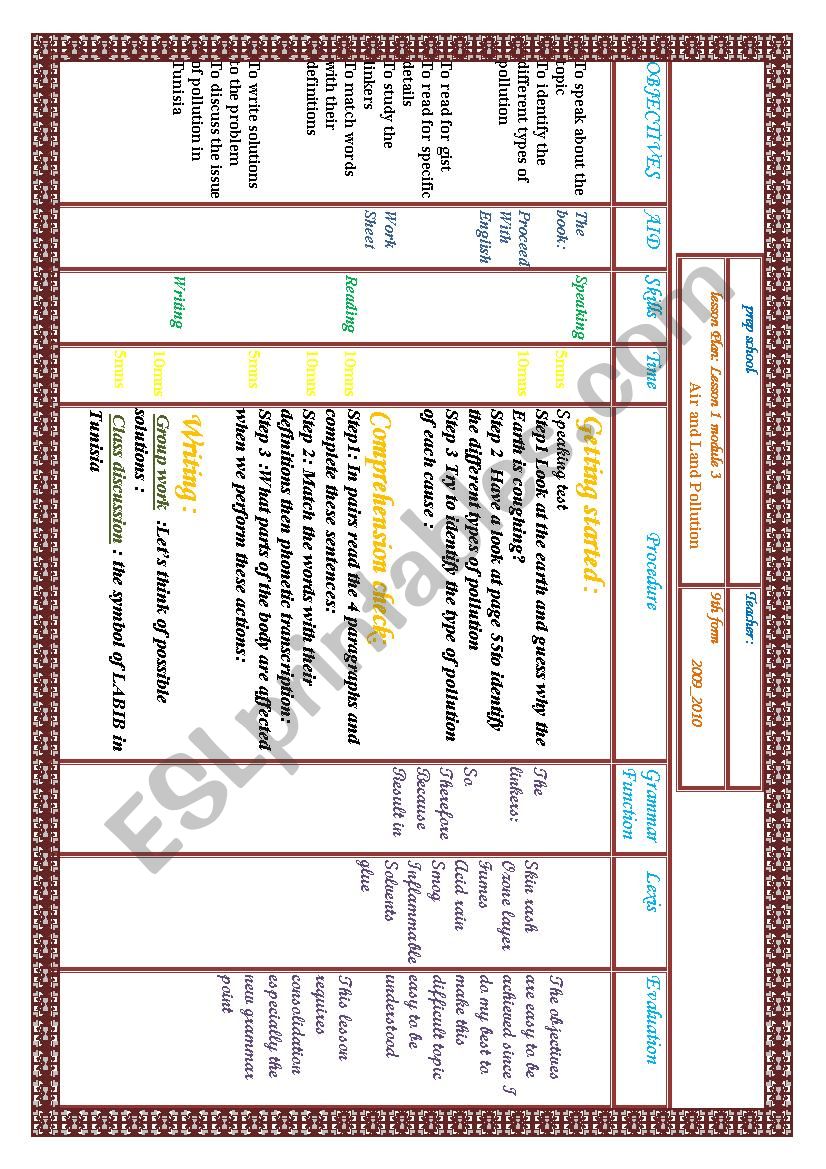 AIR AND LAND POLLUTION worksheet