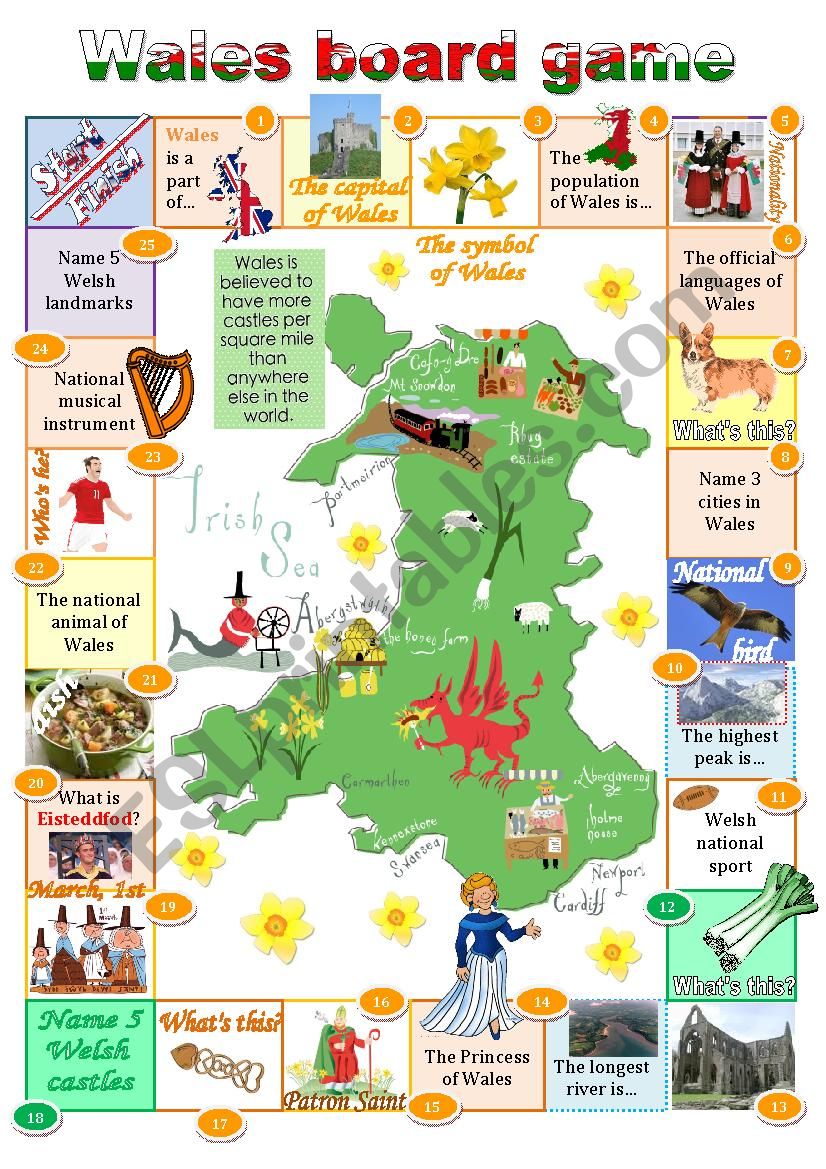 Wales board game worksheet