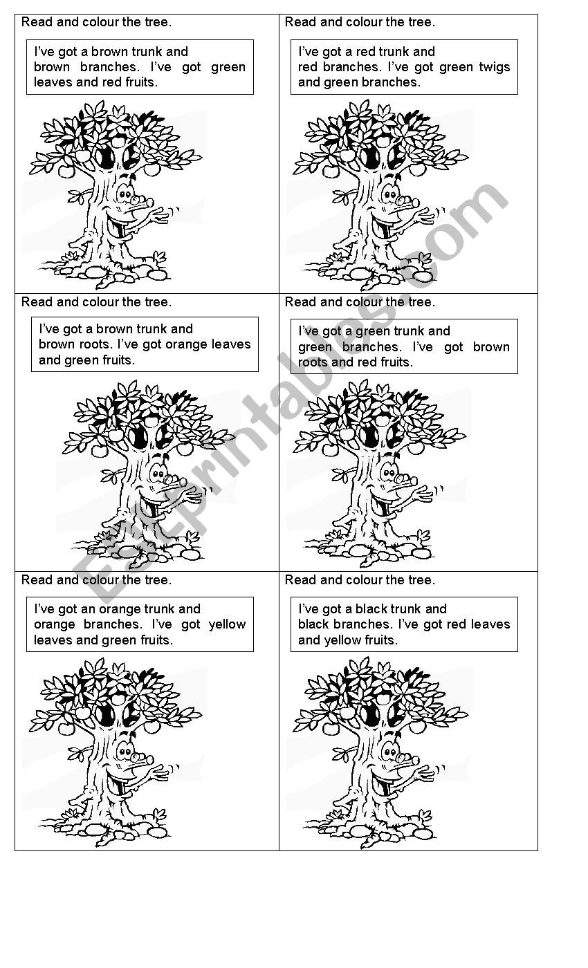 Science. Parts of a tree worksheet