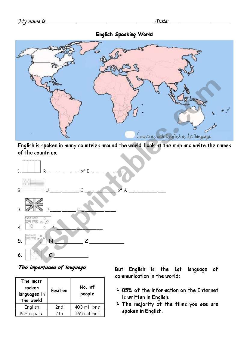 English Speaking World worksheet