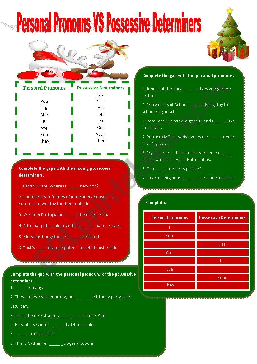 Personal Pronouns Vs Possessive Determiners