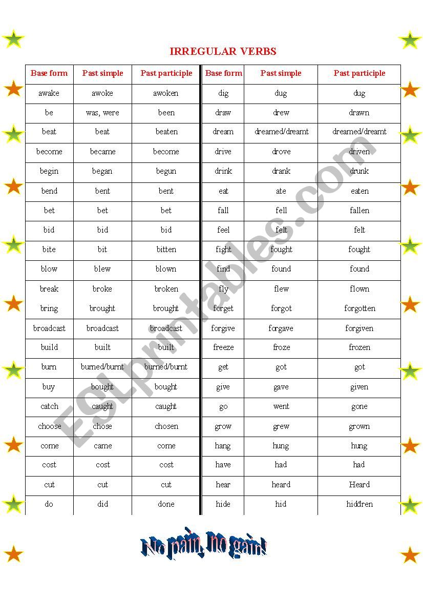 common-irregular-verbs-esl-worksheet-by-duongnguyen87