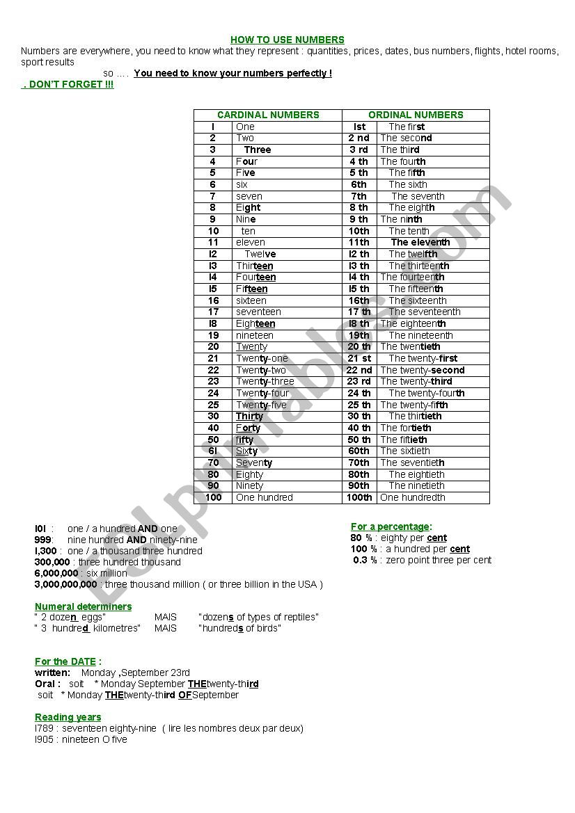 HOW TO USE NUMBERS worksheet