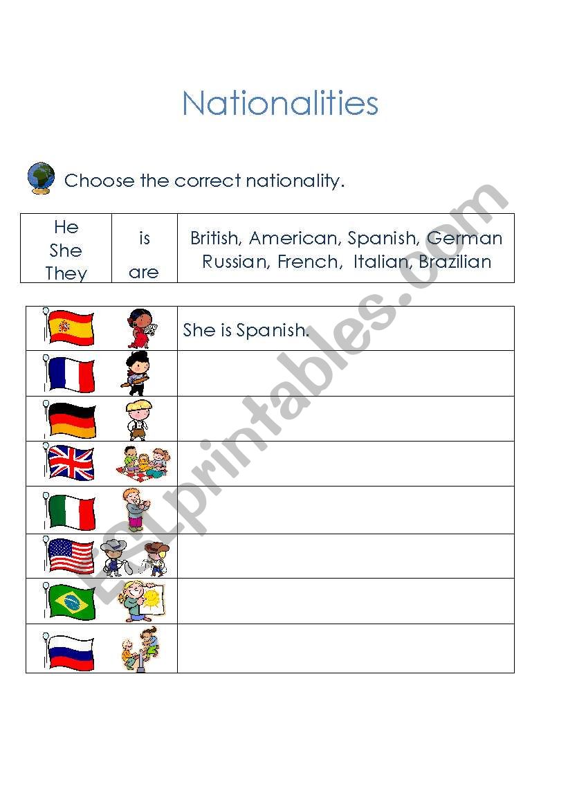 Nationalities worksheet