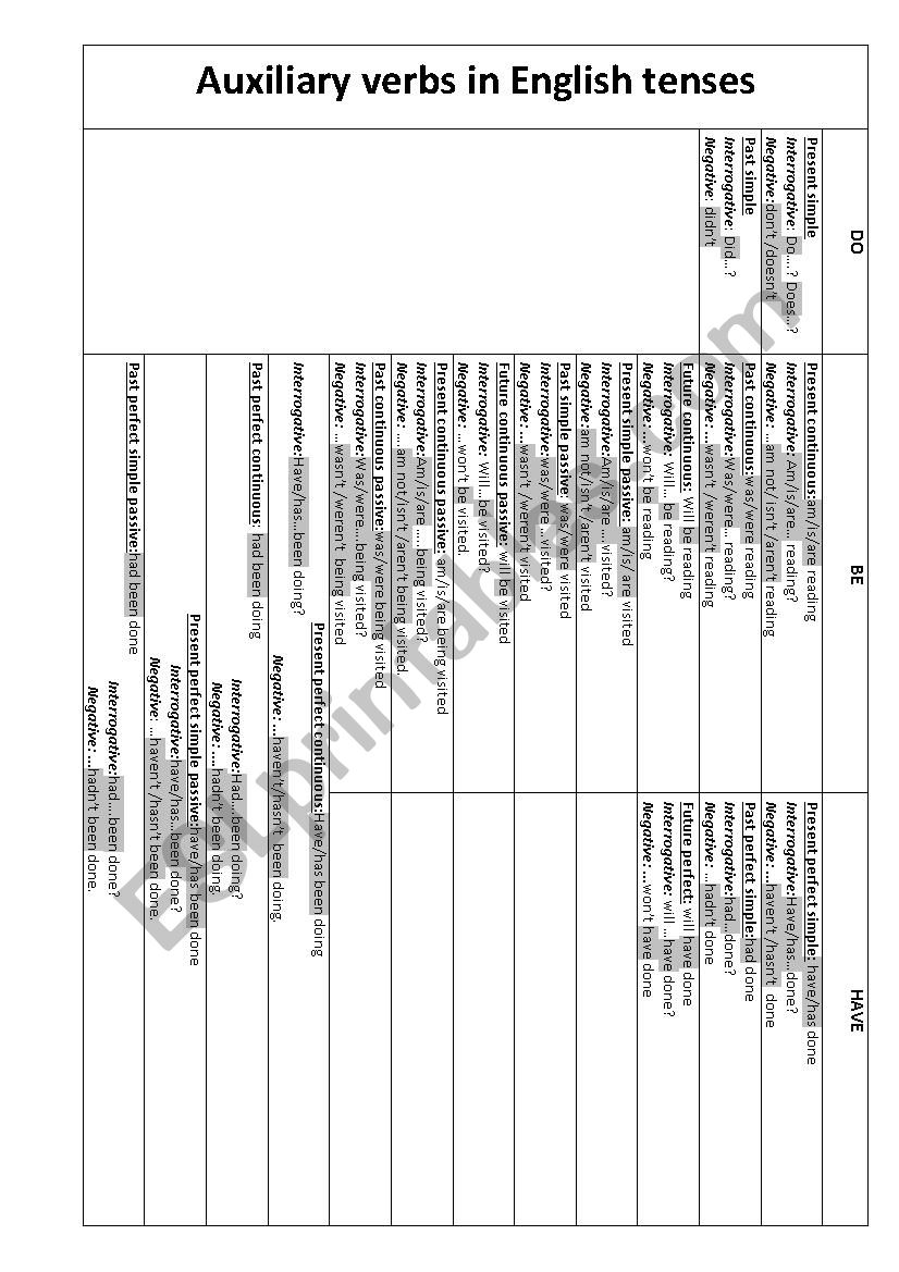 Headway Intermediate 4th edition Unit 1