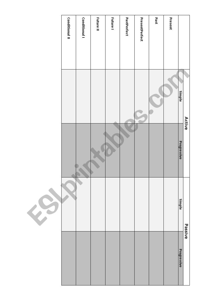 Tenses (chart to fill in) worksheet