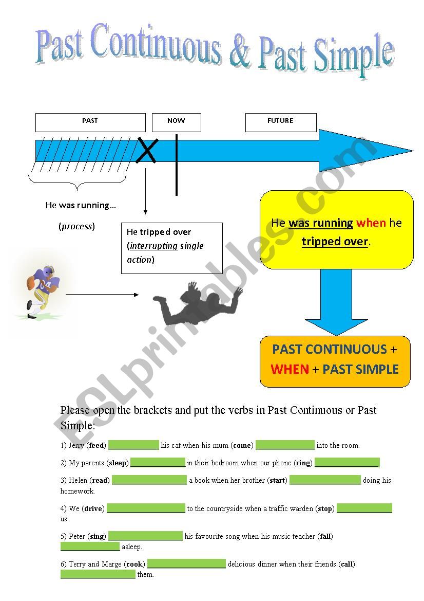 PAST CONTINUOUS & PAST SIMPLE worksheet