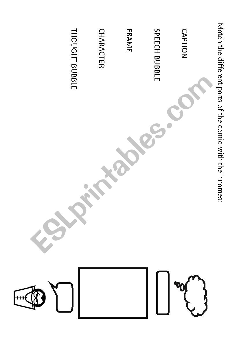 Parts of the comic worksheet