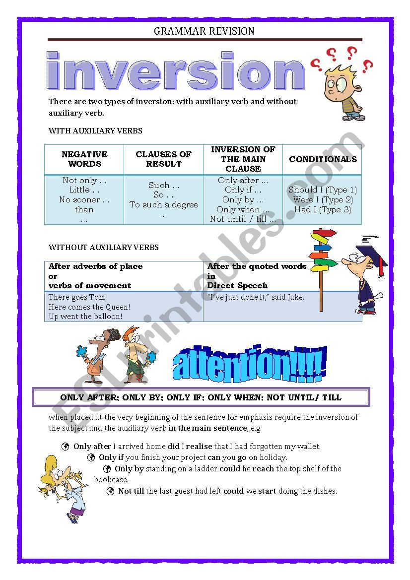 GRAMMAR REVISION - INVERSION 3