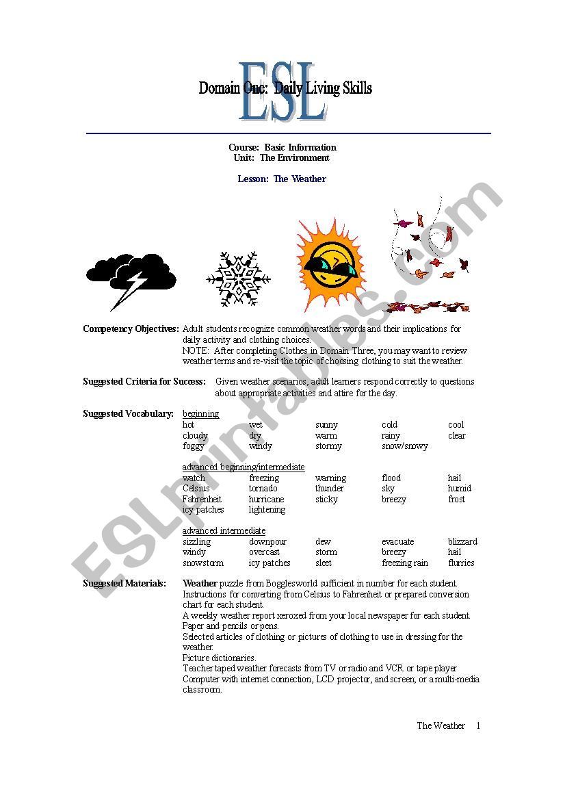 Weather - Environment worksheet