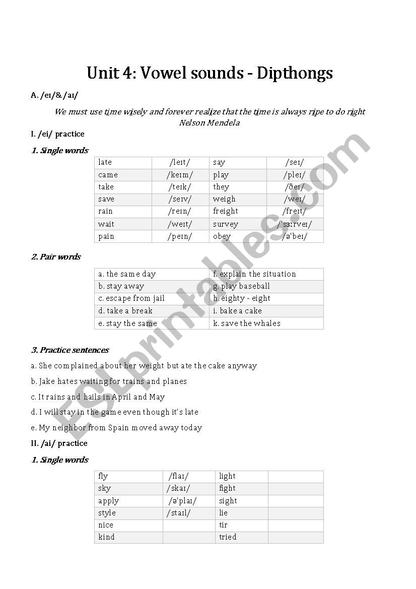 Pronunciation handout - Dipthongs