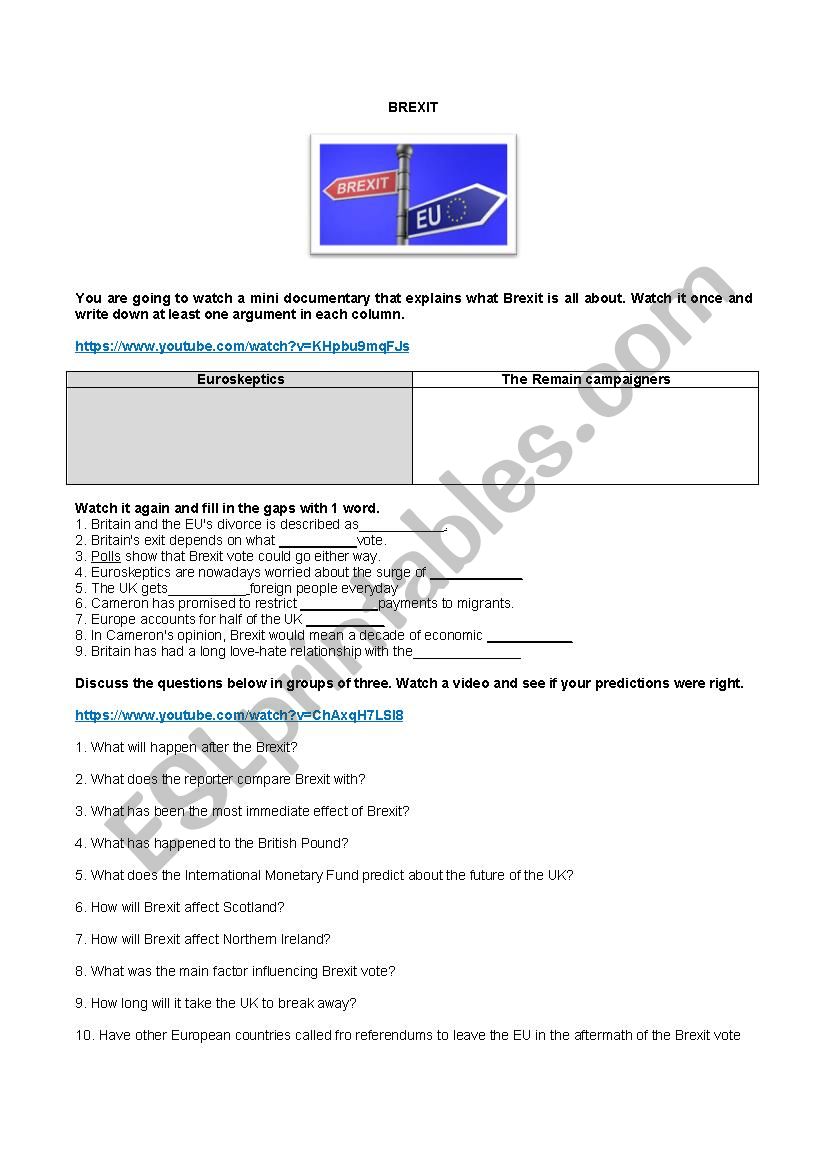 Brexit explained worksheet