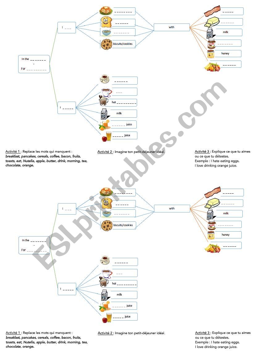 Mindmap - breakfast  worksheet