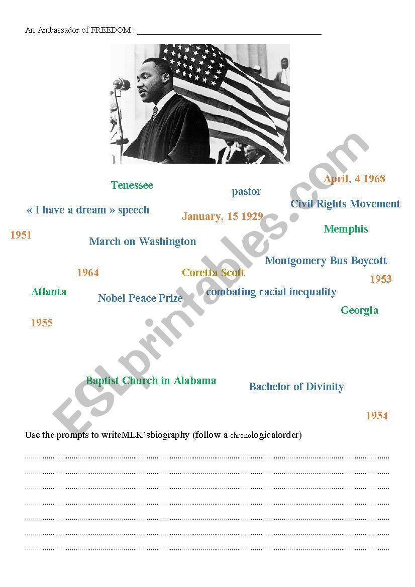 Martin Luther Kings Biography (using prompts)