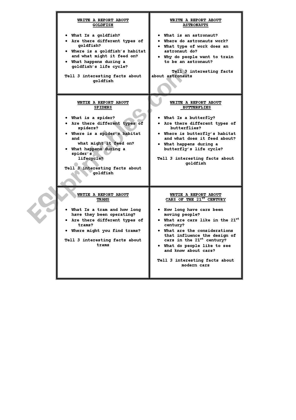 Ideas for Writing A Report worksheet