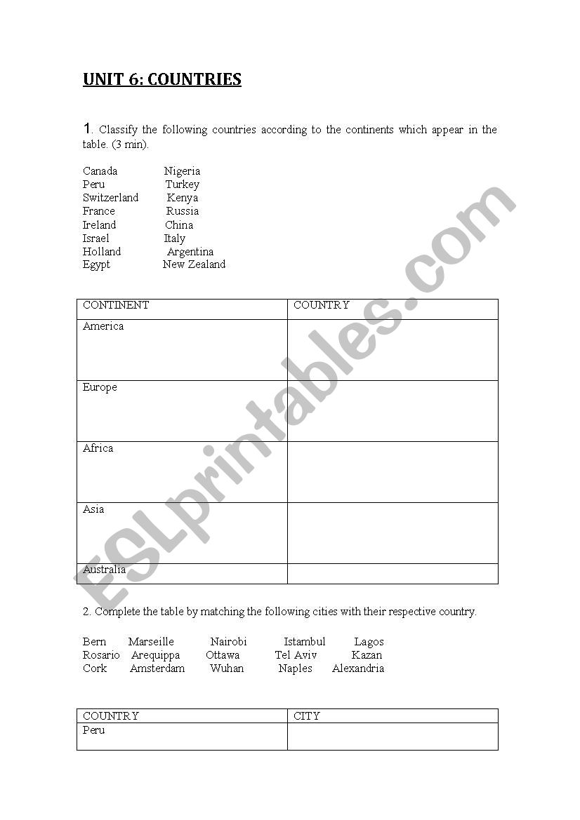 countries worksheet