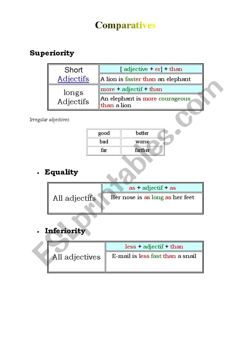 comparatives worksheet