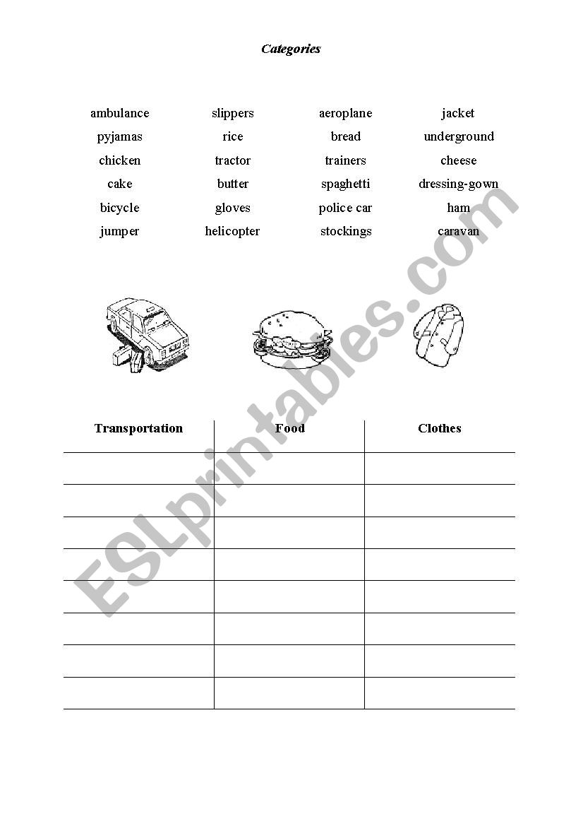 Categories worksheet