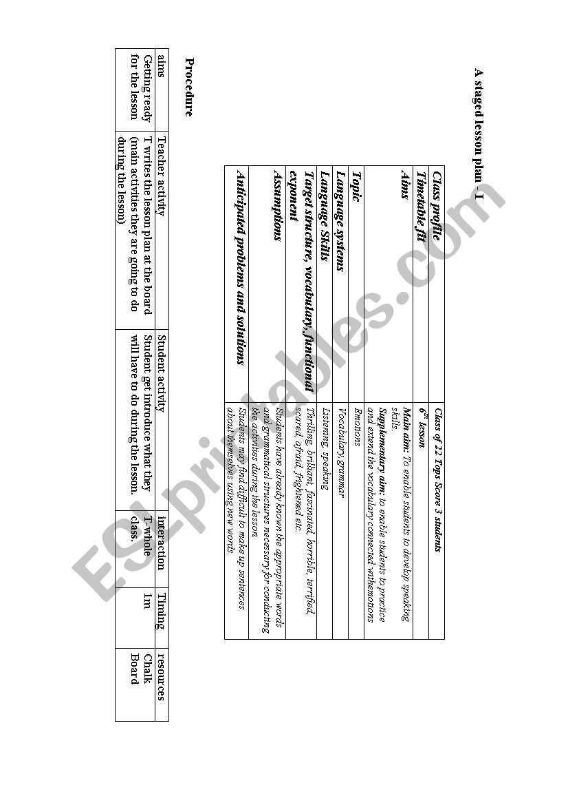 A Lesson plan for adjectives ov emotions